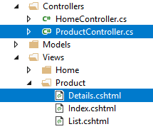Folder Structure - View Discovery